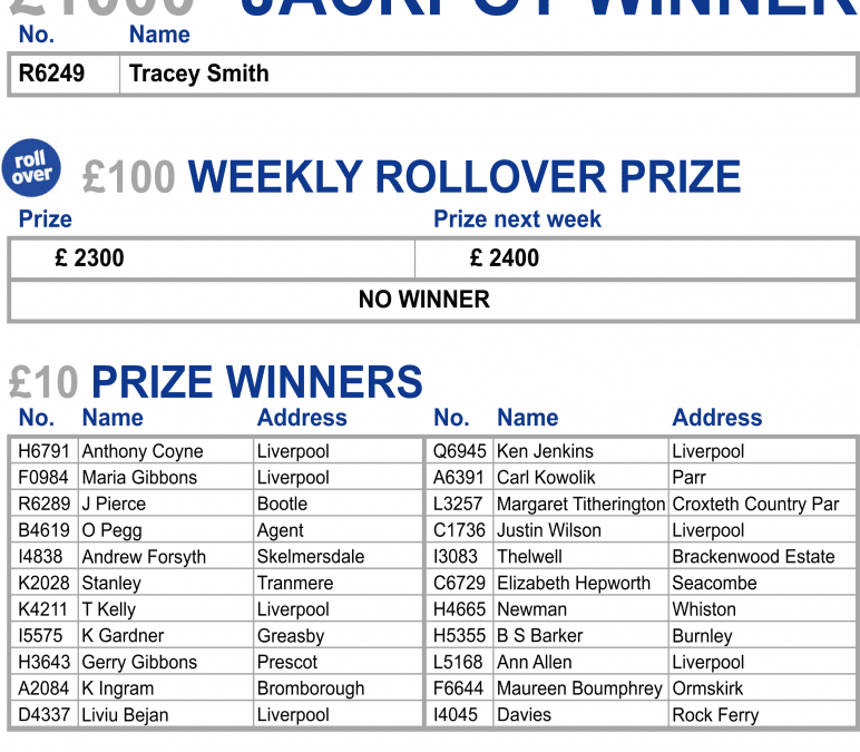 We’ve Got Your Numbers!