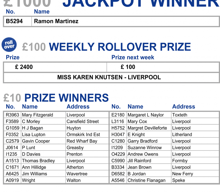 We’ve Got Your Numbers!