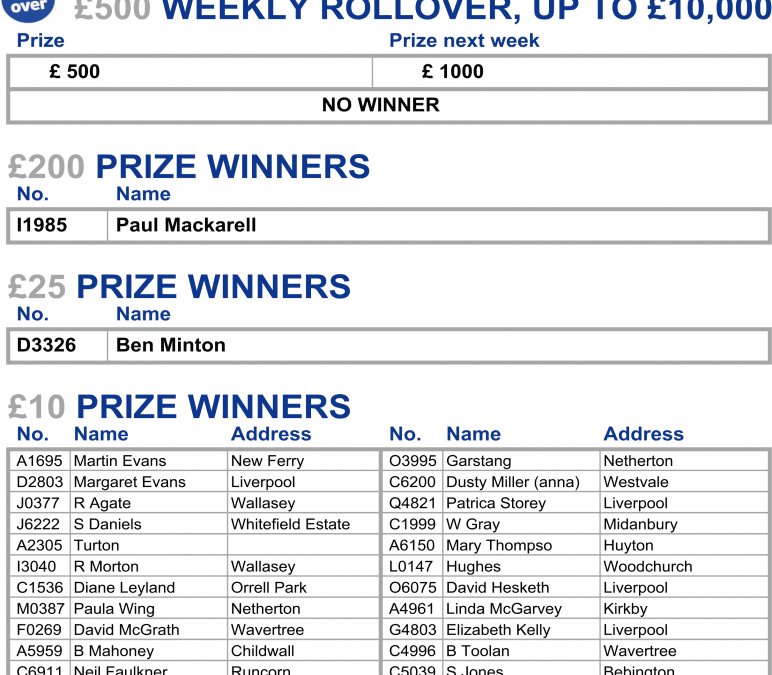 We’ve Got Your Numbers!