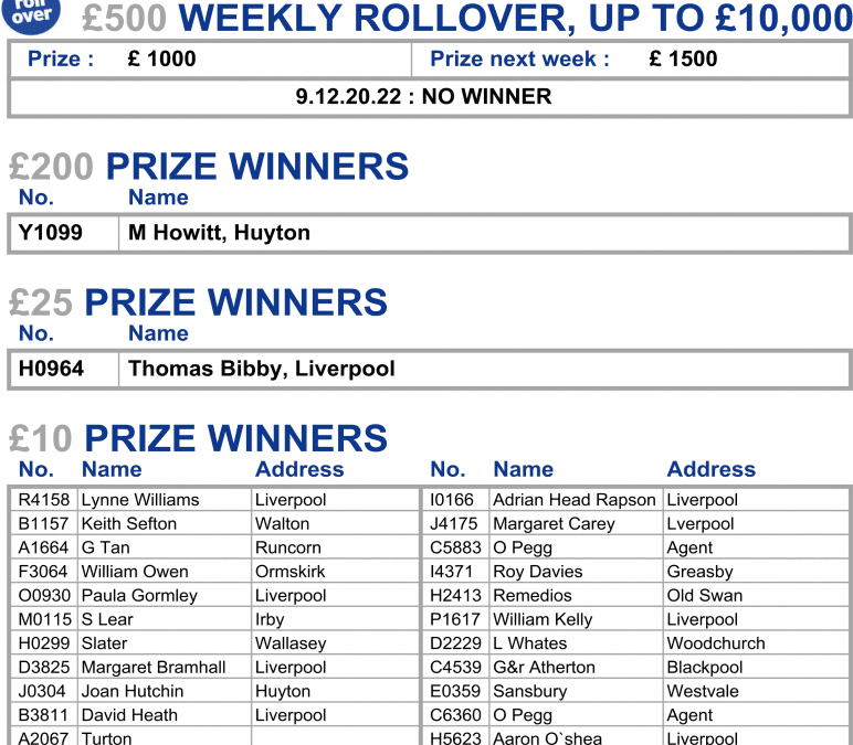 We’ve Got Your Numbers!