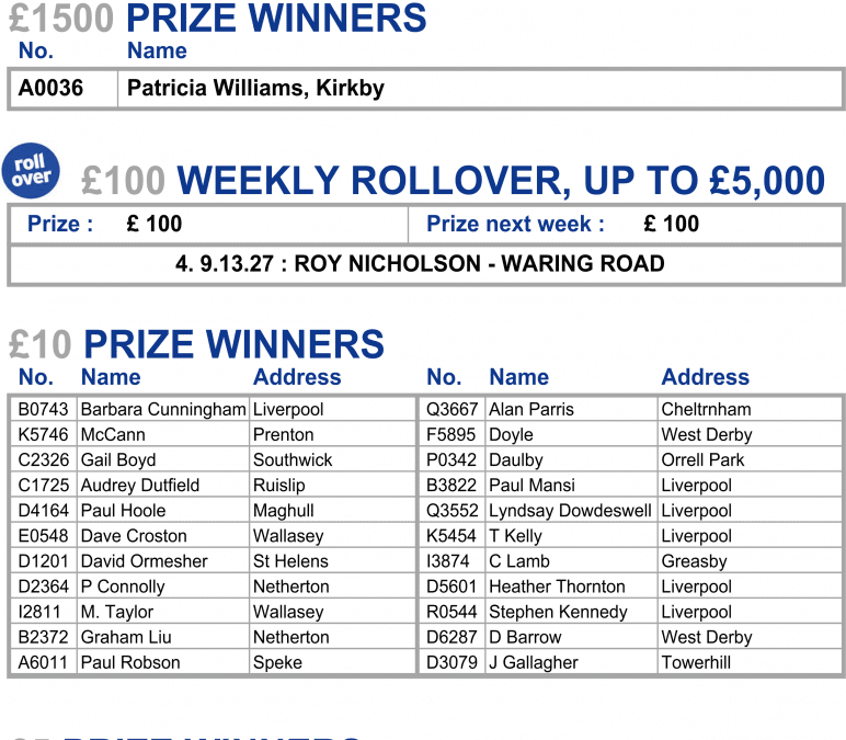 We’ve Got Your Numbers!