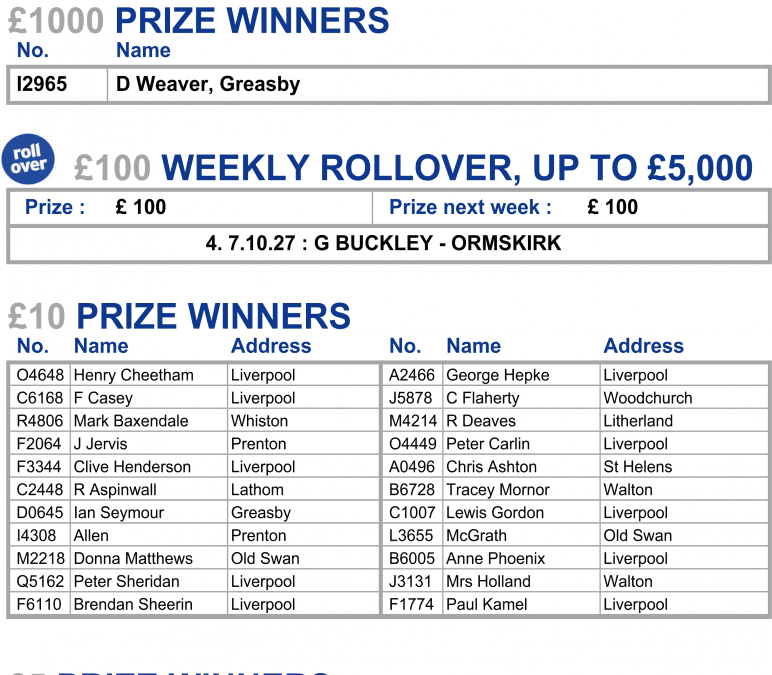 We’ve Got Your Numbers!