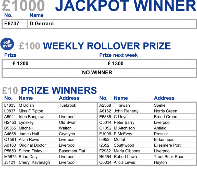 We’ve Got Your Numbers!