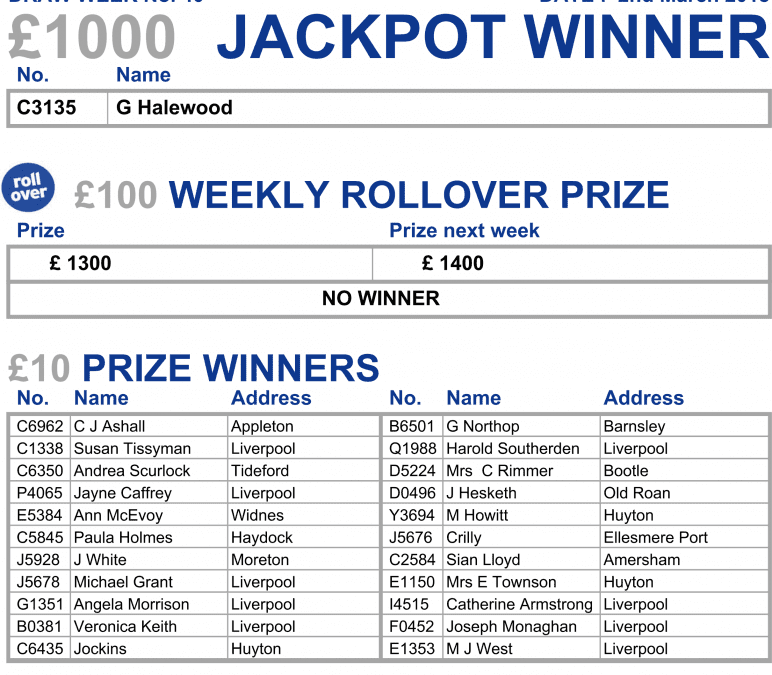 We’ve Got Your Numbers!