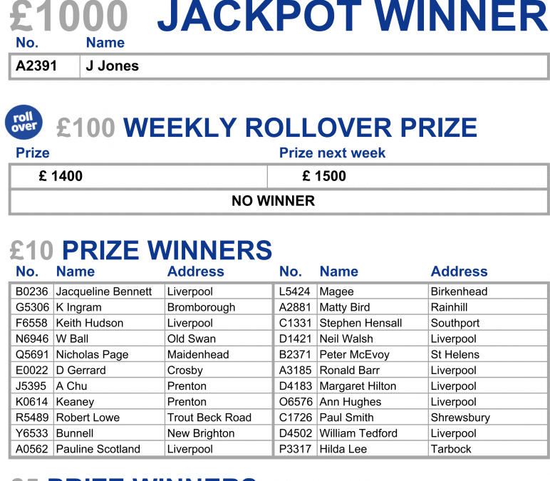 We’ve Got Your Numbers!