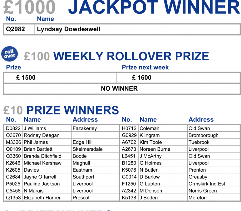 We’ve Got Your Numbers!