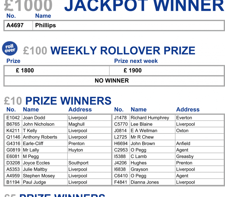 We’ve Got Your Numbers!