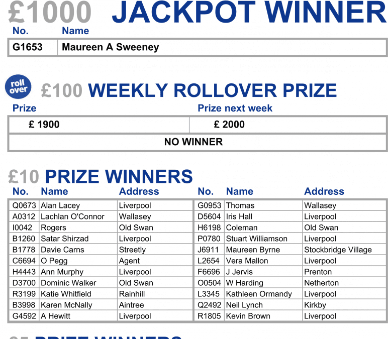 We’ve Got Your Numbers!