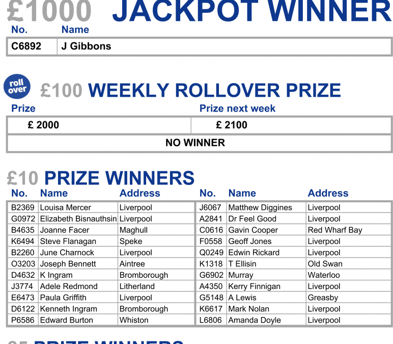 We’ve Got Your Numbers!